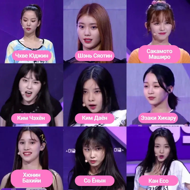 Участницы Kep1er: кто есть кто?