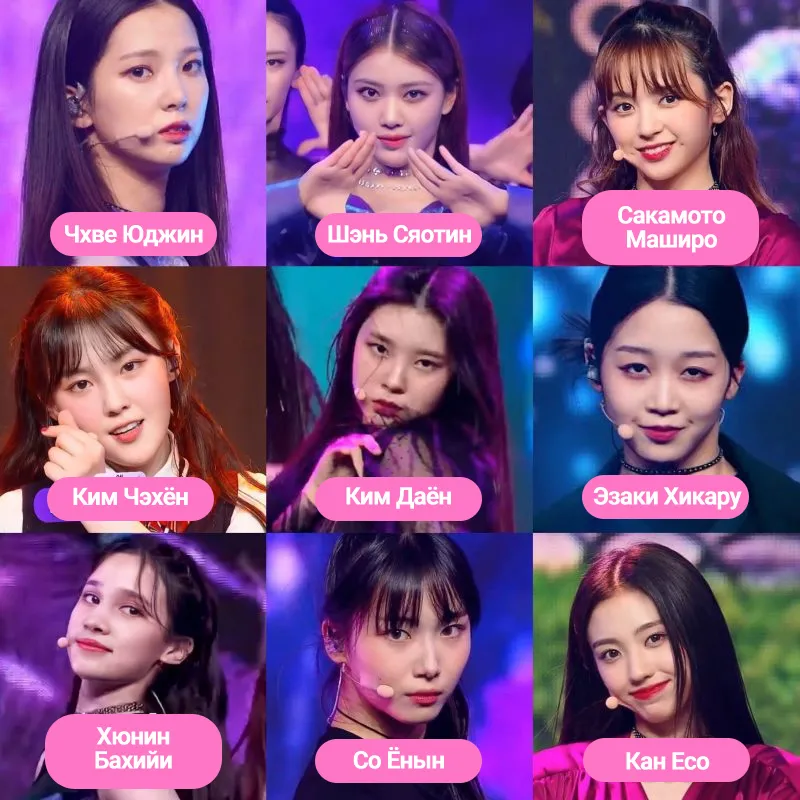 Участницы Kep1er: кто есть кто?