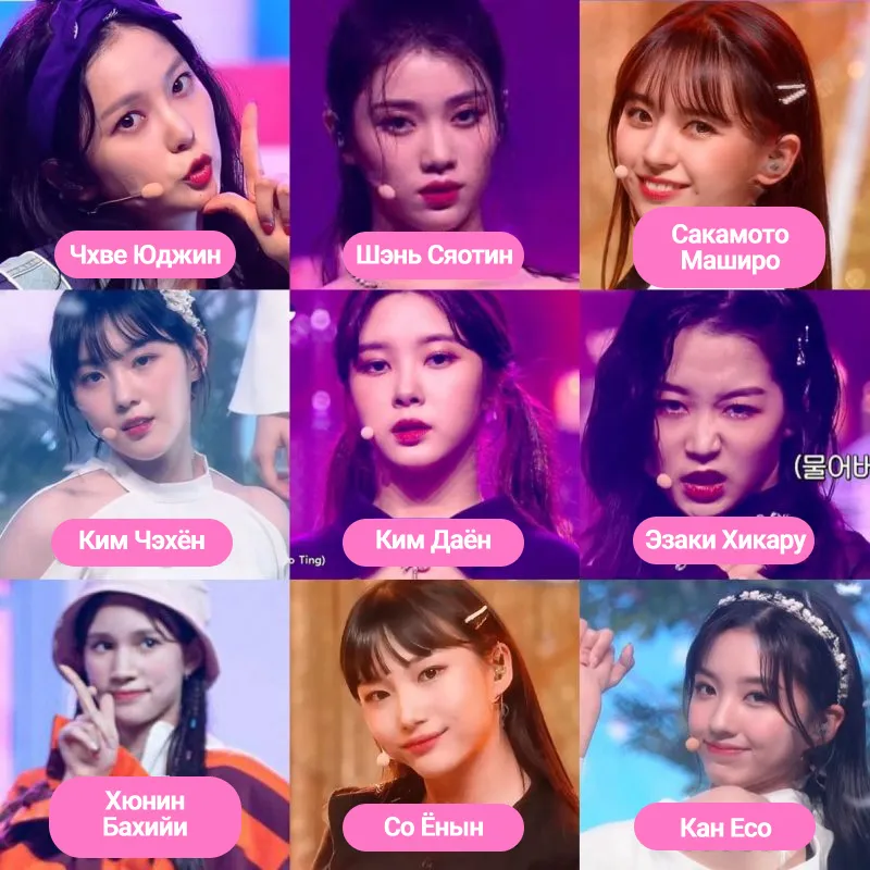 Участницы Kep1er: кто есть кто?