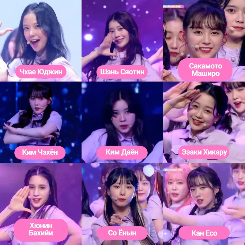 Участницы Kep1er: кто есть кто?