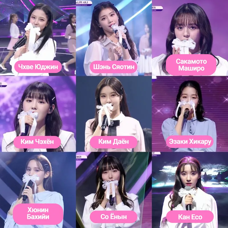 Участницы Kep1er: кто есть кто?