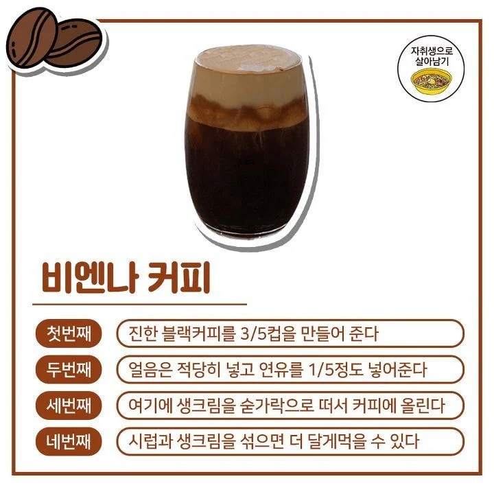 7 рецептов летних напитков из корейских кафе