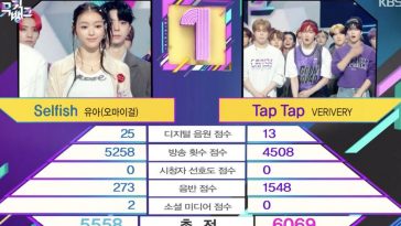 VERIVERY одержали вторую победу за "Tap Tap" на "Music Bank"