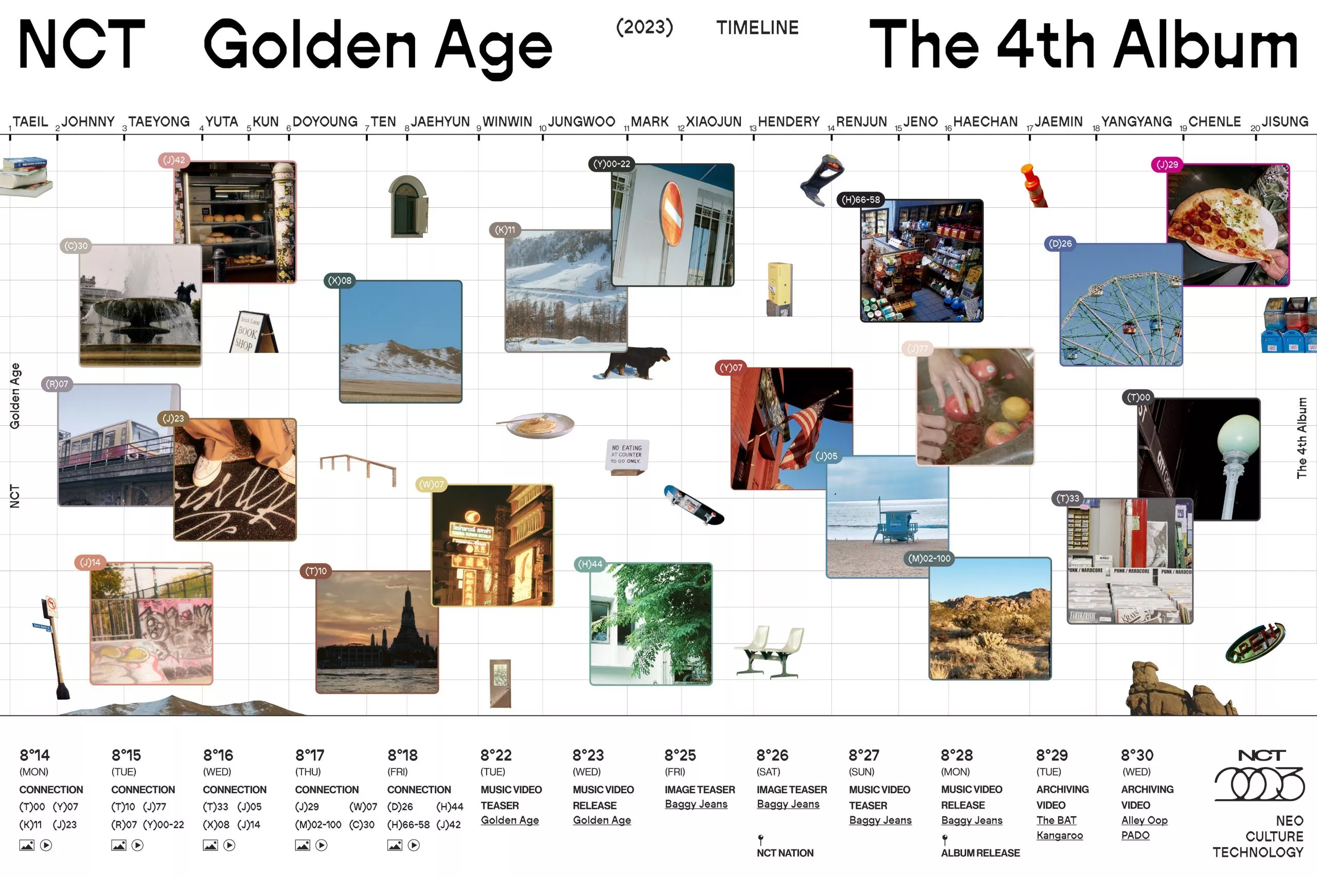 NCT представили официальный постер к четвертому полноформатному альбому "Golden Age"