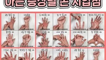 Какие точки на руках надо нажать, чтобы избавиться от разных типов боли?