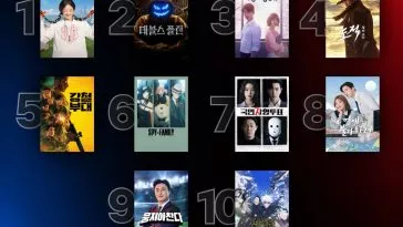 Самые популярные дорамы, шоу и фильмы на Netflix в Корее за неделю