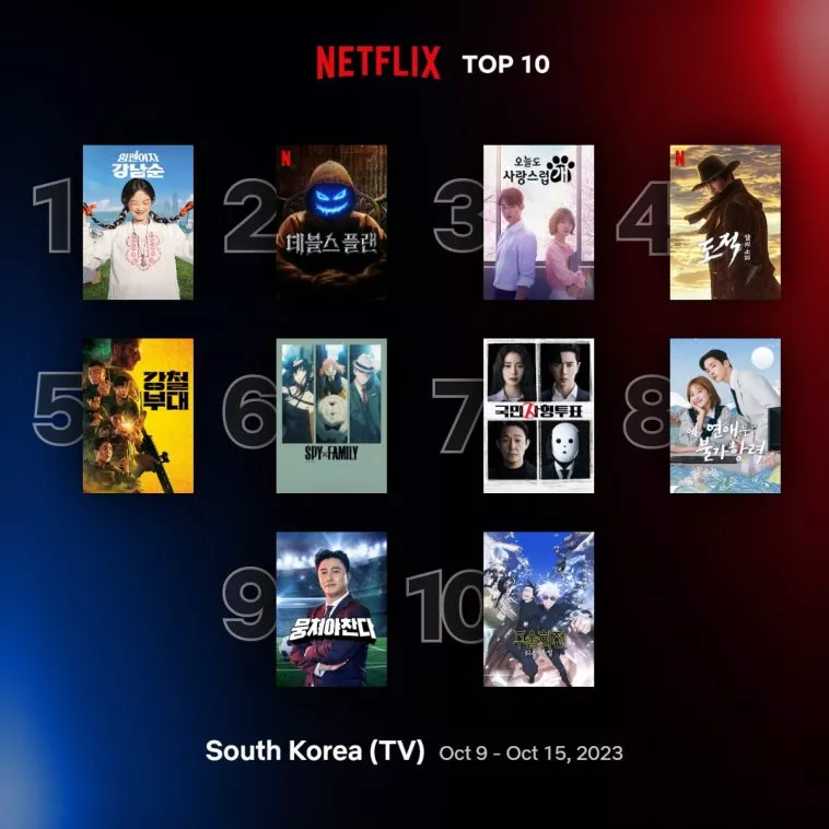 Самые популярные дорамы, шоу и фильмы на Netflix в Корее за неделю