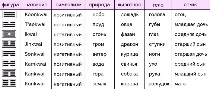 14 символов, которые помогут вам лучше понимать корейскую культуру