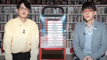 10 лучших корейских фильмов 2023 года по версии кинокритика Ли Дон Джина