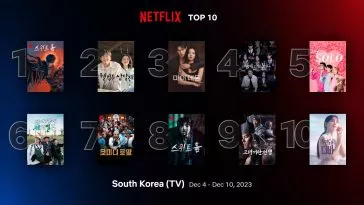 Самые популярные дорамы, шоу и фильмы на Netflix в Корее за неделю (4-10 декабря) Самые популярные дорамы, шоу и фильмы на Netflix в Корее за неделю (4-10 декабря)