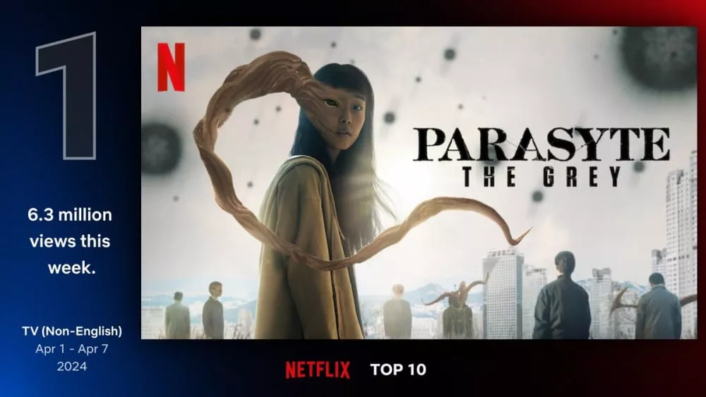 Дорама "Паразит: Серый" занимает первое место в мировом рейтинге Netflix, обогнав "Королеву слез" уже через три дня после выхода